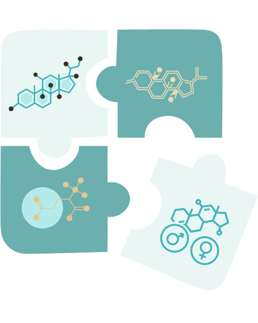 Testy funkční medicíny - Praha 4 | Bodyheal