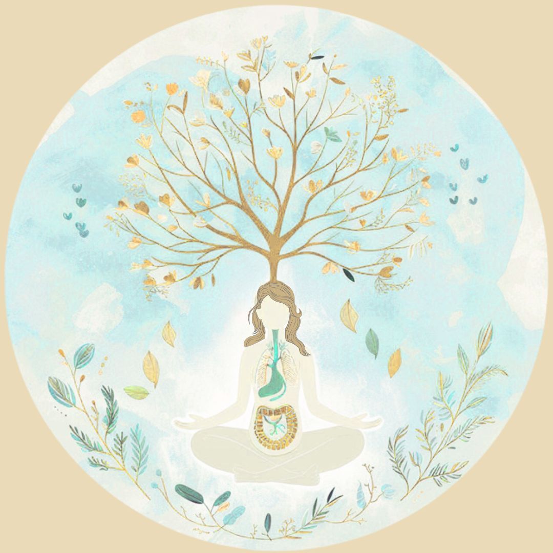 Analýza mikrobiomu, střev a trávení | Bodyheal